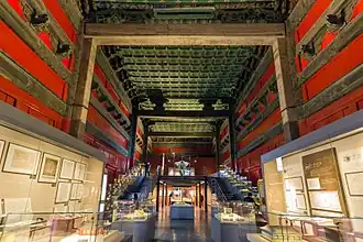 Inside the East Glorious Gate