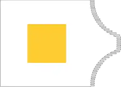 Chagatai Khanate