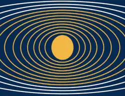 Asgardia