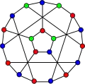 The chromatic number of the flower snark J5 is&nbsp;3.