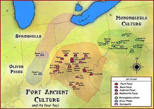 Fort Ancient culture