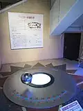 Foucault pendulum