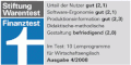 Logo of the magazine Finanztest, landscape format, wide