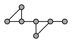 graph G