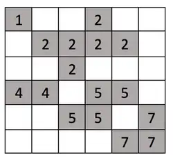 Figure (d)