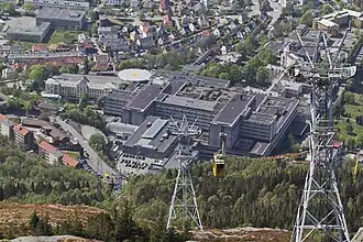 Haukeland hospital