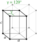 Hexagonal, primitive