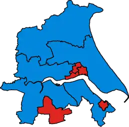 2010