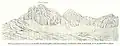 Leutasch Dreitorspitze. Sketch by H. v. Barth 1873