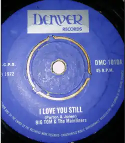 Record label