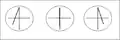 ILS receiver indicator onboard