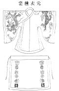 Yuanyi (元衣) and Xunchang (纁裳)
