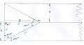 irregular hip/valley gable roof plan.