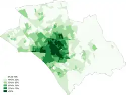 Islam