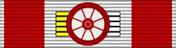 nirbing