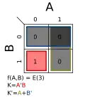 Σm(3); K = A′B