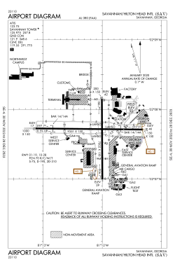 FAA airport diagram