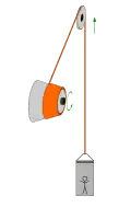 Conical drum