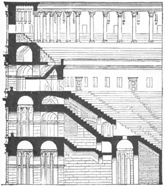 ...and in cross-section