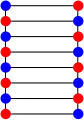 The chromatic number of the ladder graph is&nbsp;2.