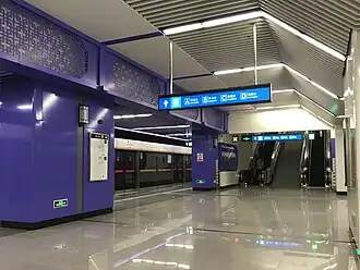 Huangchang Station