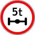 Total mass limit