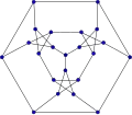Loupekine snark (first)