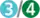 Farezone
