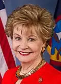Del. Bordallo