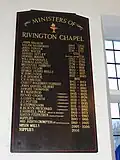 List of ministers, interior north wall