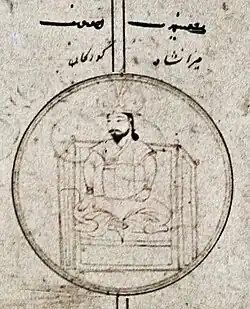 Miran Shah