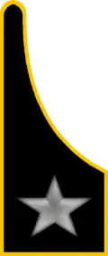 21st Artillery Regiment "Trieste"