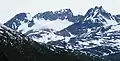 Summit centered
