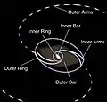 Structure of NGC 6782