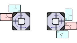 3F