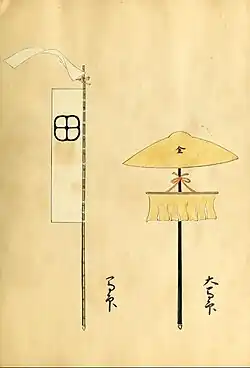 Natsuka Masaie