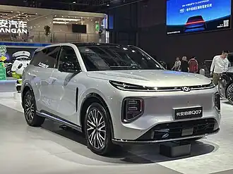 Changan Nevo Q07