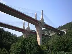 Ohmi-Ohdori Bridge