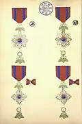 Top right: 5th Class Top left: 6th Class Bottom right: 7th Class Bottom left: 8th Class