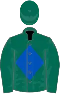 Dark green, royal blue diamond