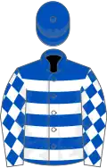 Royal blue, white hoops, white sleeves, royal blue diamonds, royal blue cap