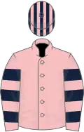 Pink, dark blue hooped sleeves, striped cap
