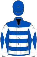 Royal blue, white hoops, white and royal blue diabolo on sleeves, royal blue cap
