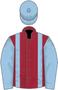 Maroon, light blue braces, sleeves and cap