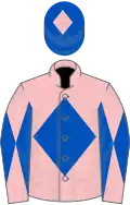 Pink, royal blue diamond, diabolo on sleeves, royal blue cap, pink diamond