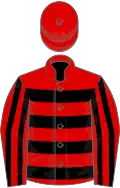 Red and black hoops, striped sleeves, red cap