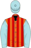 Orange and Red stripes, Powder Blue sleeves and cap