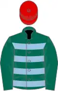 Dark green, light blue hoops, dark green sleeves, red cap