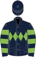 Dark blue, light green triple diamond, hooped sleeves, dark blue cap