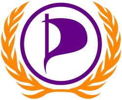 PPI signet